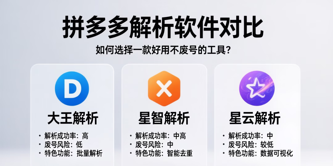 大王解析、星智解析、星云解析：高效不废号的深度测评
