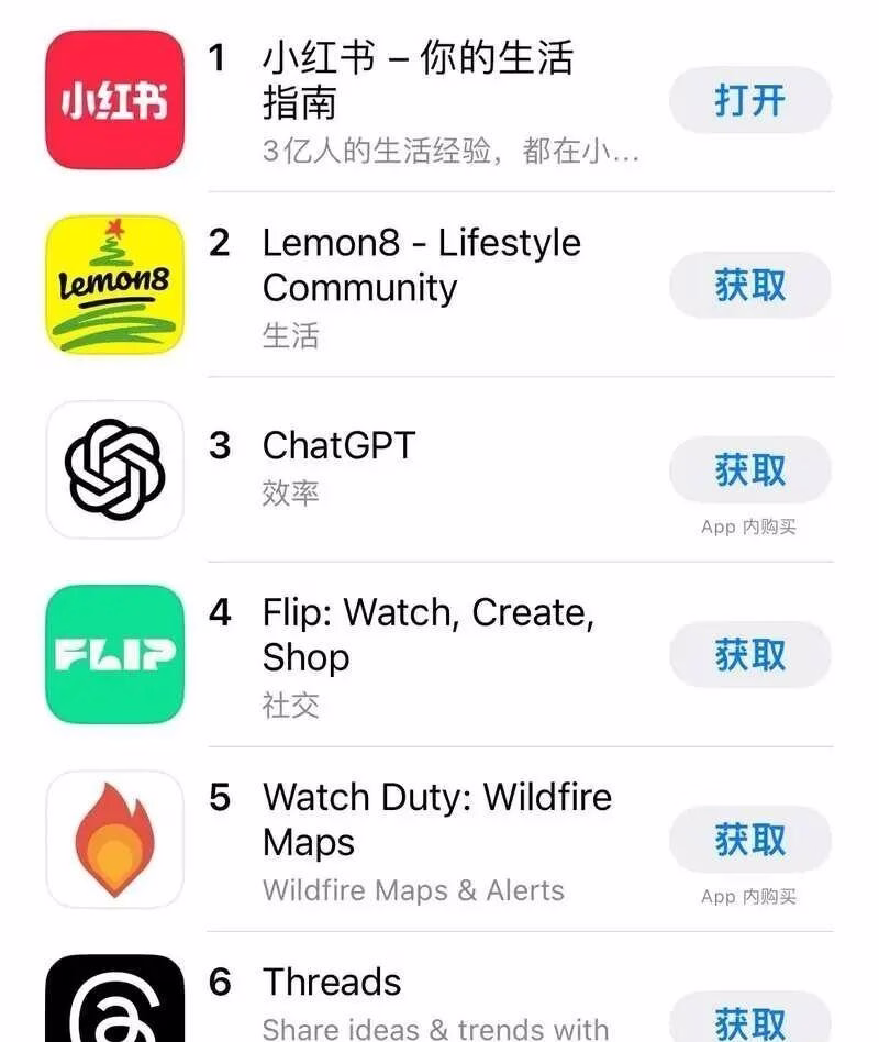 “赛博难民”来了，公司赢麻了，员工累惨了！网友爆料：内部高压管理，每天上14个小时班！