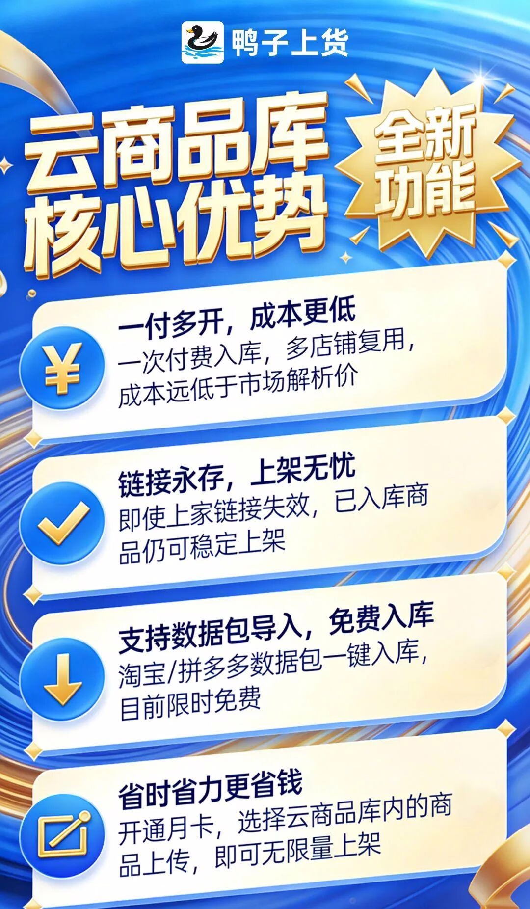 鸭子上货：云商品库革新上线，一付多开助力成本更低，链接永存无忧上架！