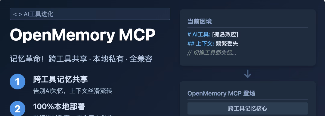 AI长记忆的问题终于解决了！甚至可以跨工具共享记忆！OpenMemory MCP可在 Cursor、Claude中使用